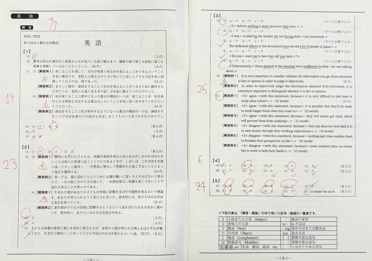 駿台 2022年2月施行 第3回高1駿台全国模試/英語/数学/国語