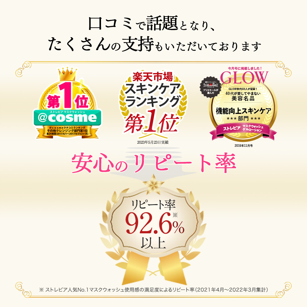 薬用美白ゲルローション 30ml オールインワン ストレピア 化粧水 乳液